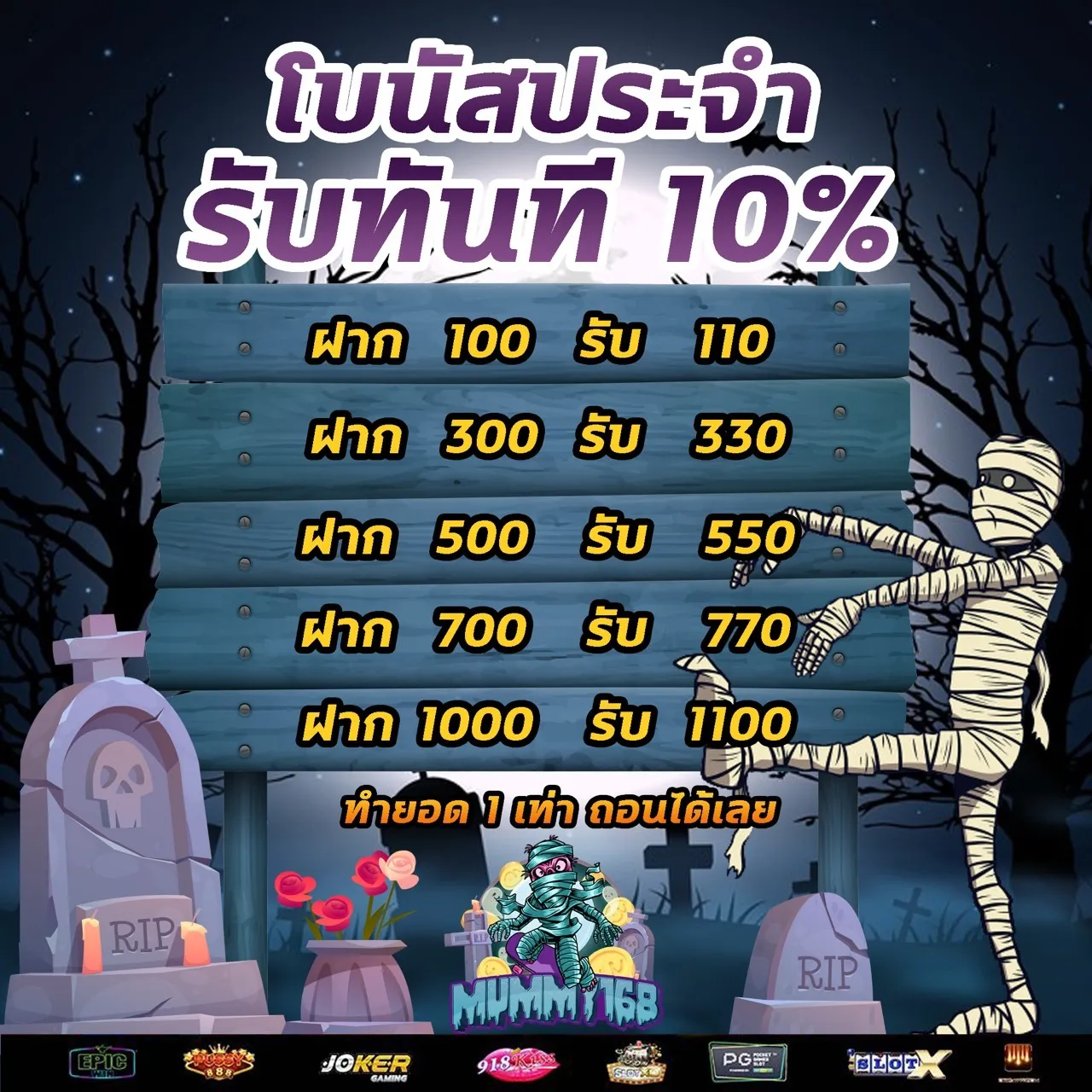 mummy168 slot